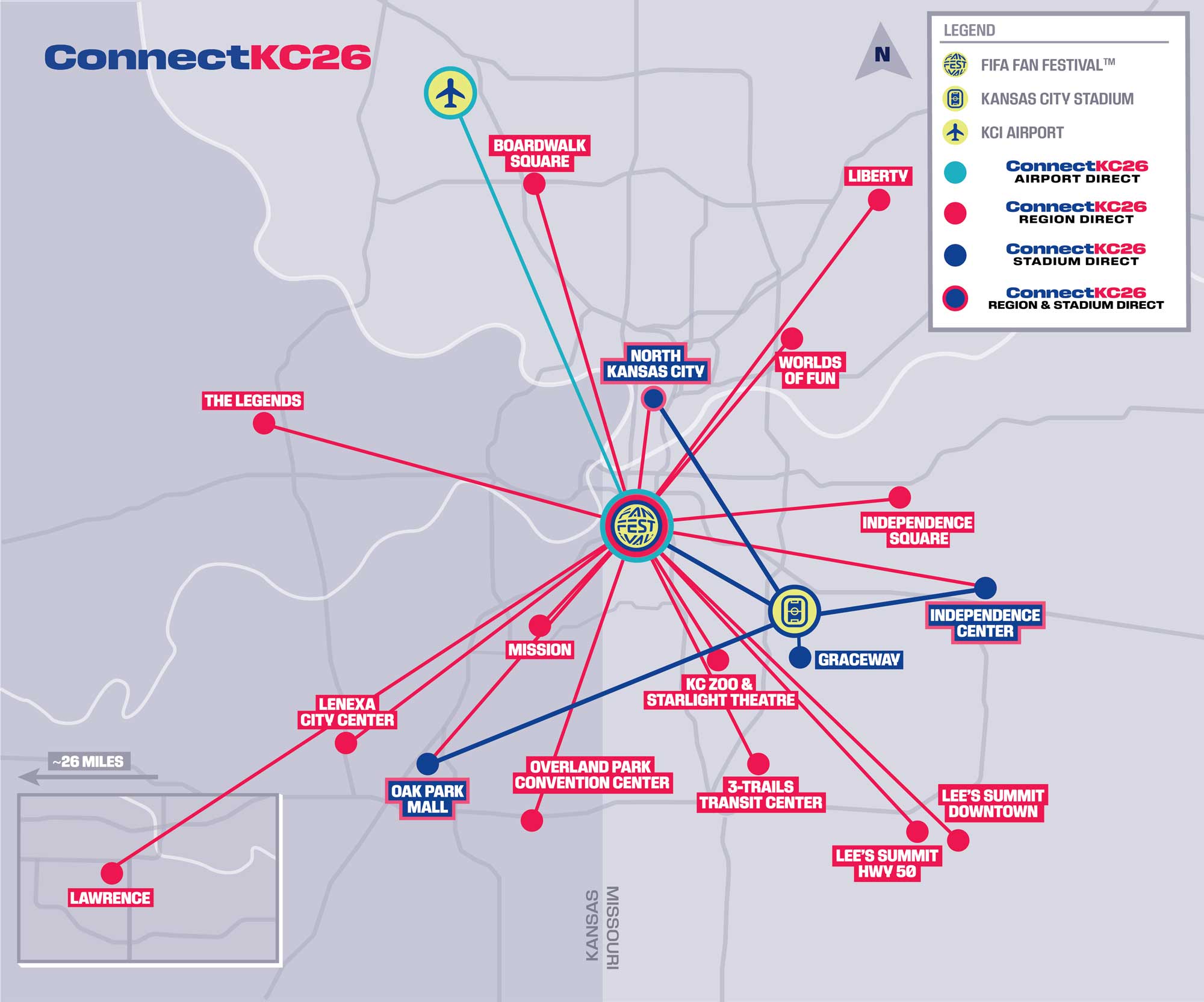 ConnectKC26 Service Map