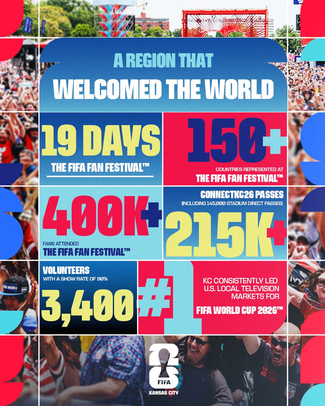 A Region That Welcomed The World