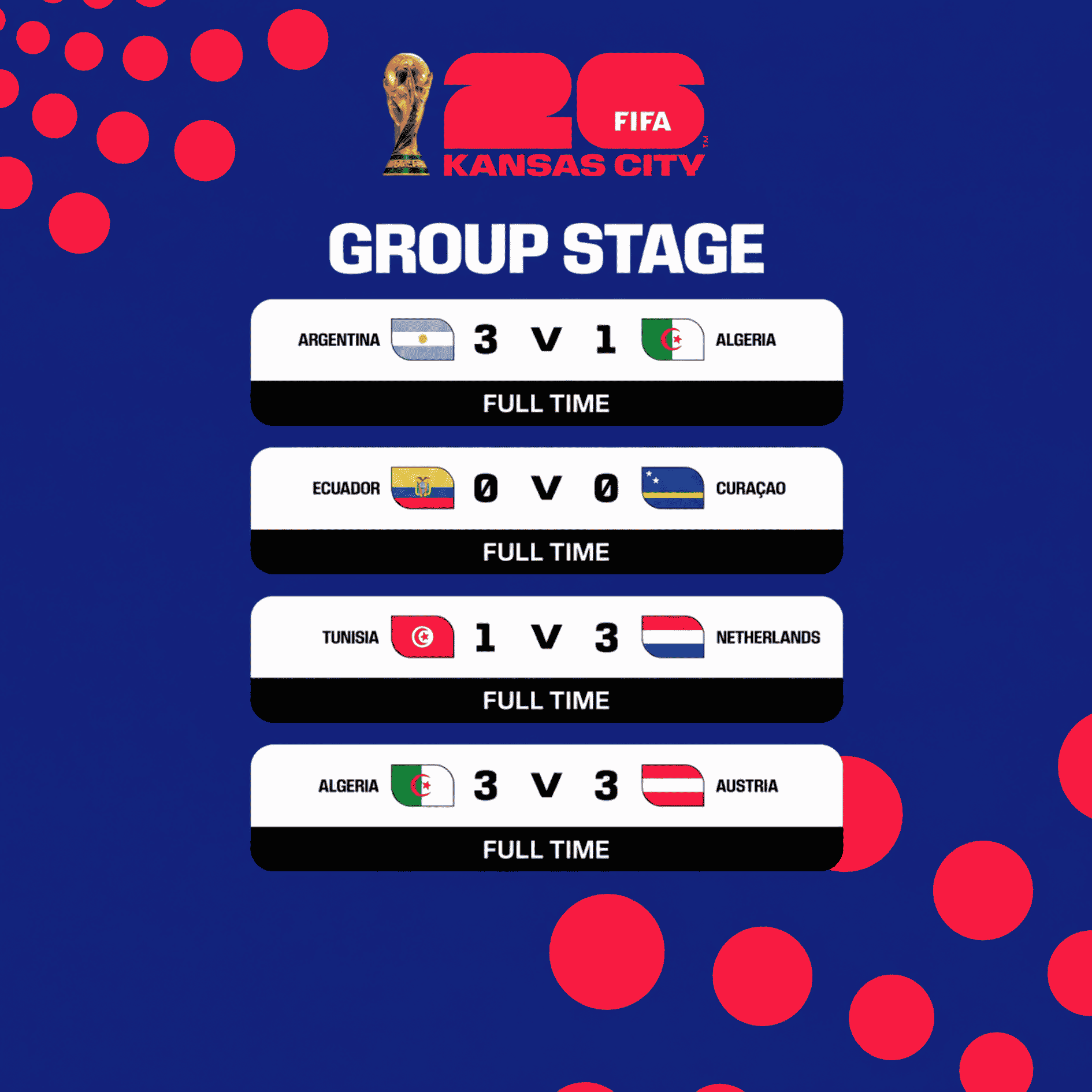مباريات دور المجموعات في كأس العالم FIFA 26™ في كانساس سيتي